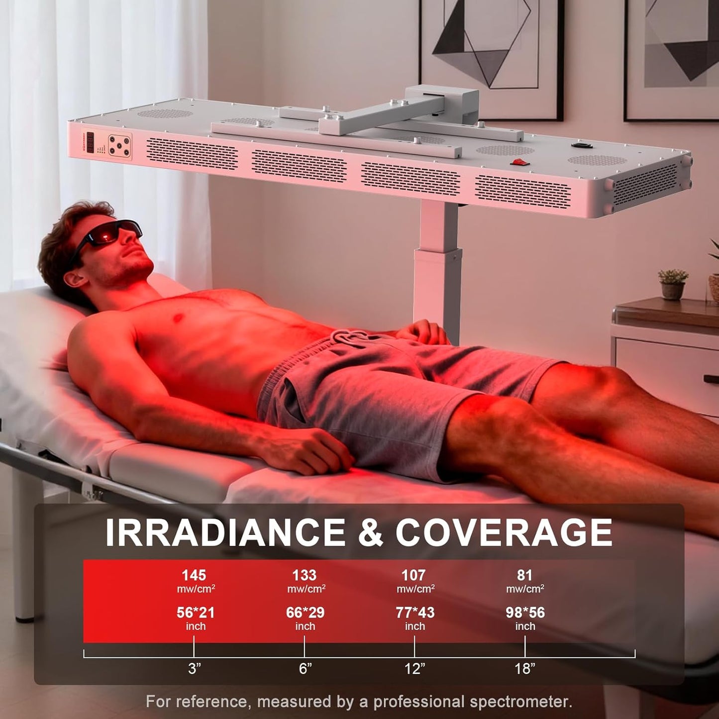 Red Light Therapy Full Body Panel, 480/630/660/810/830/850/1060Nm Blue Red near Infrared Light Device with 480 Dual Chip Clinical Grade Leds, Remote Control, Timer for Face, Body, BO-2400
