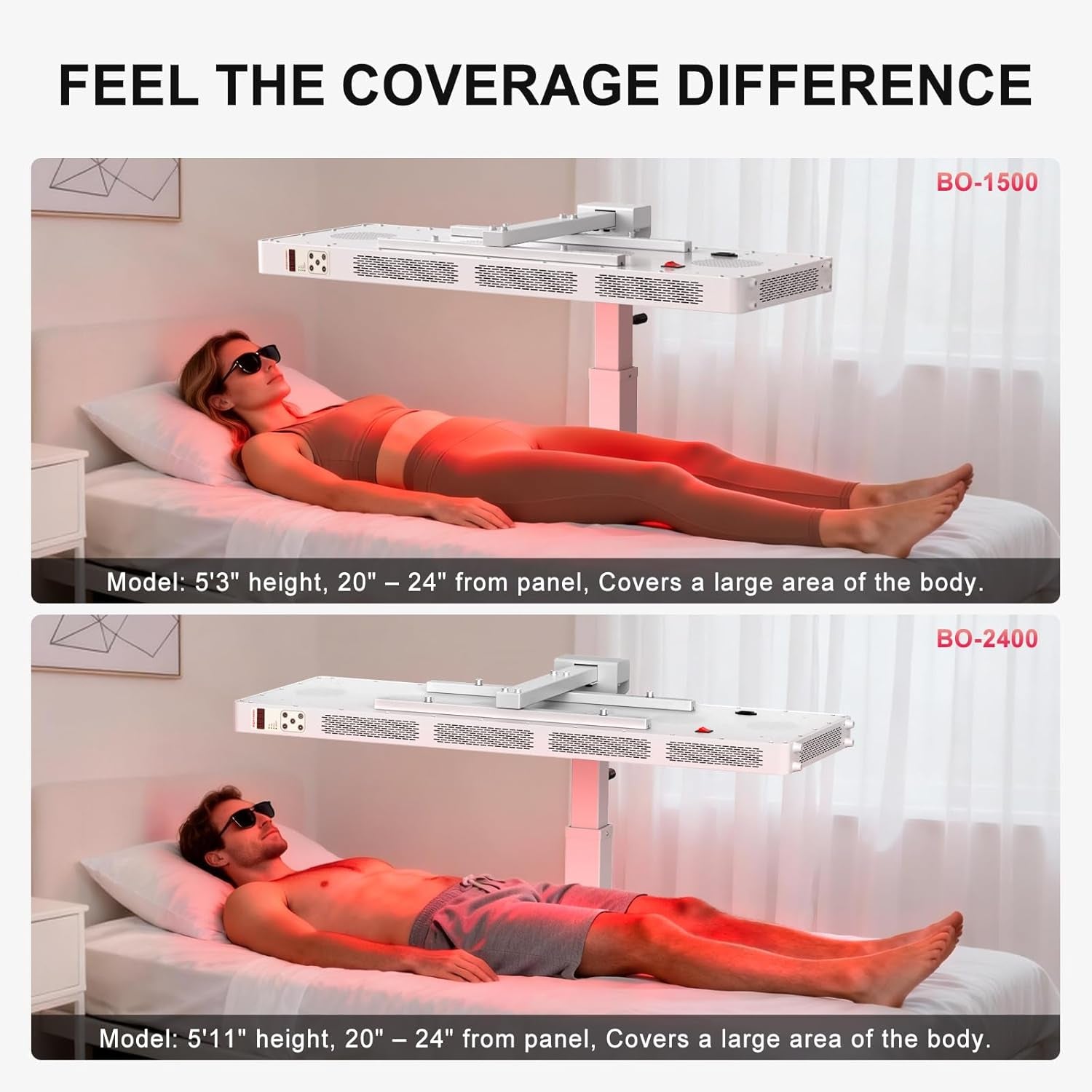 Red Light Therapy Full Body Panel, 480/630/660/810/830/850/1060Nm Blue Red near Infrared Light Device with 480 Dual Chip Clinical Grade Leds, Remote Control, Timer for Face, Body, BO-2400