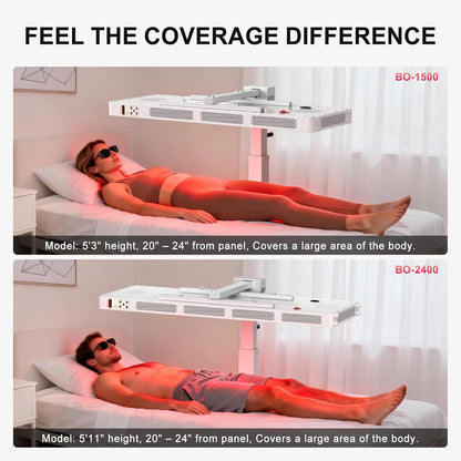 Red Light Therapy Full Body Panel, 480/630/660/810/830/850/1060Nm Blue Red near Infrared Light Device with 480 Dual Chip Clinical Grade Leds, Remote Control, Timer for Face, Body, BO-2400