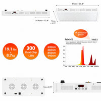 Red Light Therapy Panel Designed for Daily Use, 4 Wavelengths, 300 Dual Chip LEDs, Modular Design