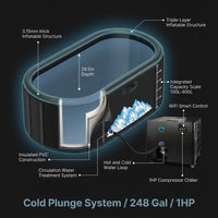 Cold Plunge Tub, 248 Gallon, 1 Horsepower, Heavy-Duty Ice Bath Tub for Athletes with Hot & Cold, Portable Inflatable Plunge Chiller with Water Treatment Kit, Immersion Therapy, Wifi (Black, 1 Set) — How It Works