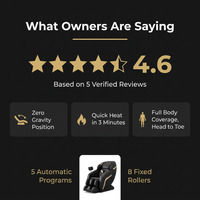 Full Body Massage Chair Designed for Complete Relief, Zero Gravity Position, 5 Programs, Heating Function — Results & Stats