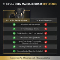 Full Body Massage Chair — Comparison