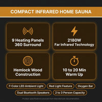 Multifunctional 2-3 Person Infrared Sauna for Home, 2180W Indoor Sauna with 7-Color LED Ambient Light, Red Light Feature, Oxygen Bar, Dual Bluetooth Speakers, 360° Surround Heating — Results & Stats