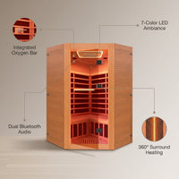 Multifunctional 2-3 Person Infrared Sauna for Home, 2180W Indoor Sauna with 7-Color LED Ambient Light, Red Light Feature, Oxygen Bar, Dual Bluetooth Speakers, 360° Surround Heating — infographic