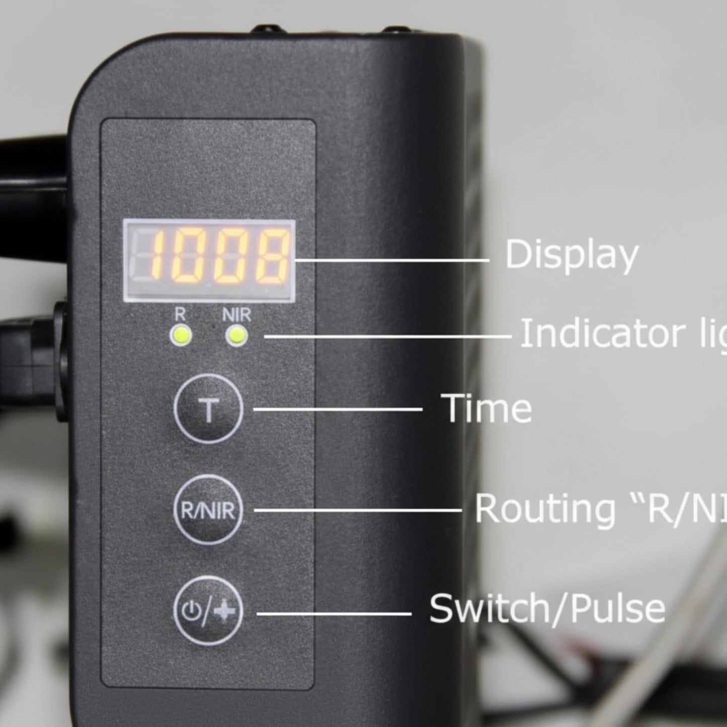 300W Complete Red Light Therapy Starter Kit — product view 3