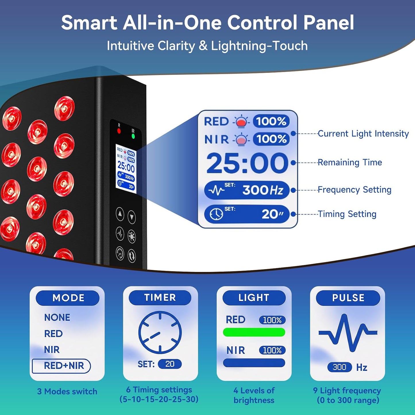 Red Light Therapy Box, 5In1 LED with 630-660-810-830-850, Metal Case, 3 Modes Red Light Panel with Soft Belt, 6 Timing Set - 9 Pulse Modes - 4-Level - Red Light Therapy Panel for Body — product view 6