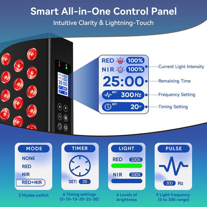 Red Light Therapy Box, 5In1 LED with 630-660-810-830-850, Metal Case, 3 Modes Red Light Panel with Soft Belt, 6 Timing Set - 9 Pulse Modes - 4-Level - Red Light Therapy Panel for Body — product view 6