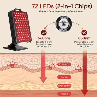 Red Light Therapy Panel, 850Nm & 660Nm near Infrared Red Light Therapy for Face and Body, High Power Red Light Therapy Lamp with 72 Dual-Chip Leds, Adjustable Stand, 3 Modes/4 Power, Timer — product view 2